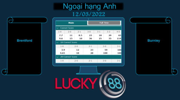 LUCKY88 Brentford vs Burnley , Soi kèo bóng đá hôm nay 12/03/2022, Ngoại hạng Anh