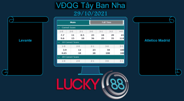 LUCKY88 Levante vs Atletico Madrid , Soi kèo bóng đá hôm nay 29/10/2021, VĐQG Tây Ban Nha