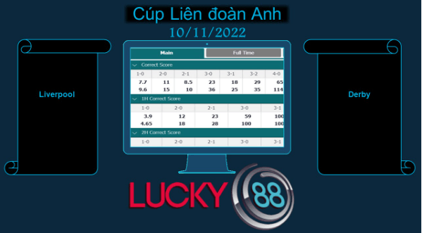 LUCKY88 Liverpool vs Derby, Soi kèo bóng đá hôm nay 10/11/2022, Cúp Liên đoàn Anh