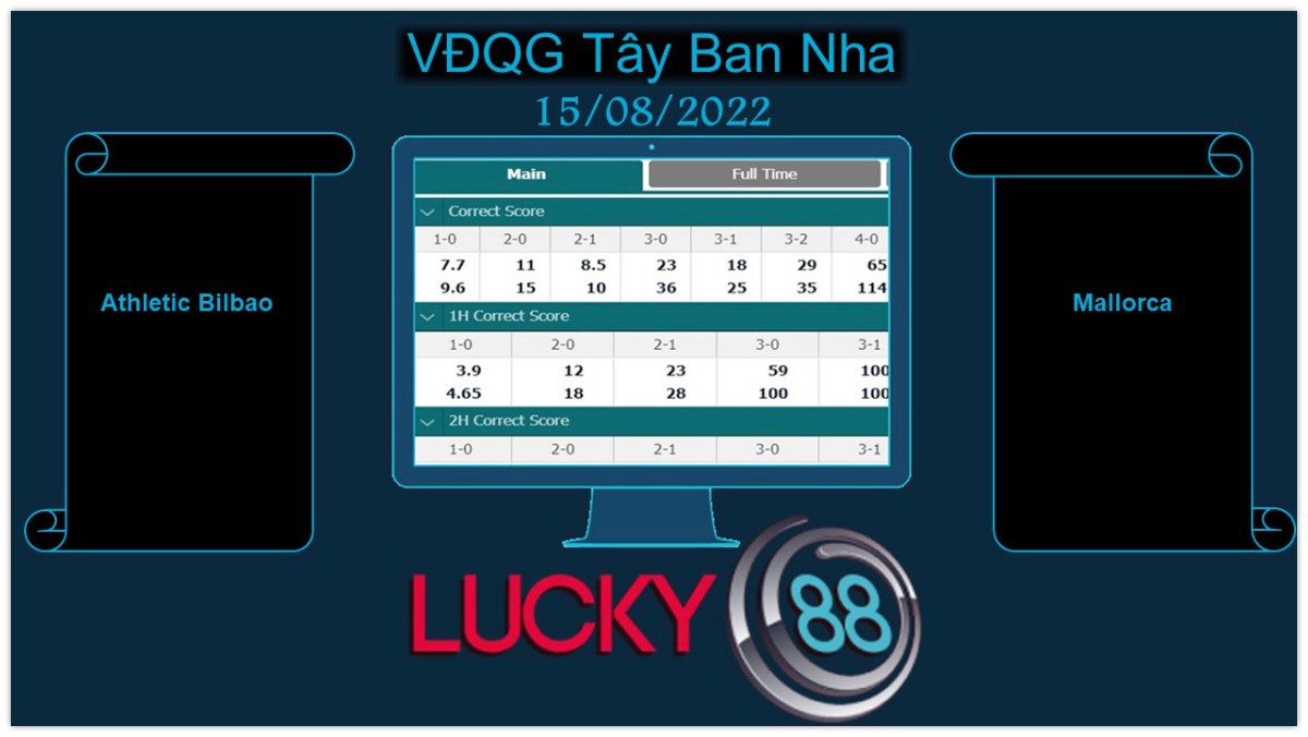 LUCKY88 Athletic Bilbao vs Mallorca , Soi kèo bóng đá hôm nay 15/08/2022,  VĐQG Tây Ban Nha