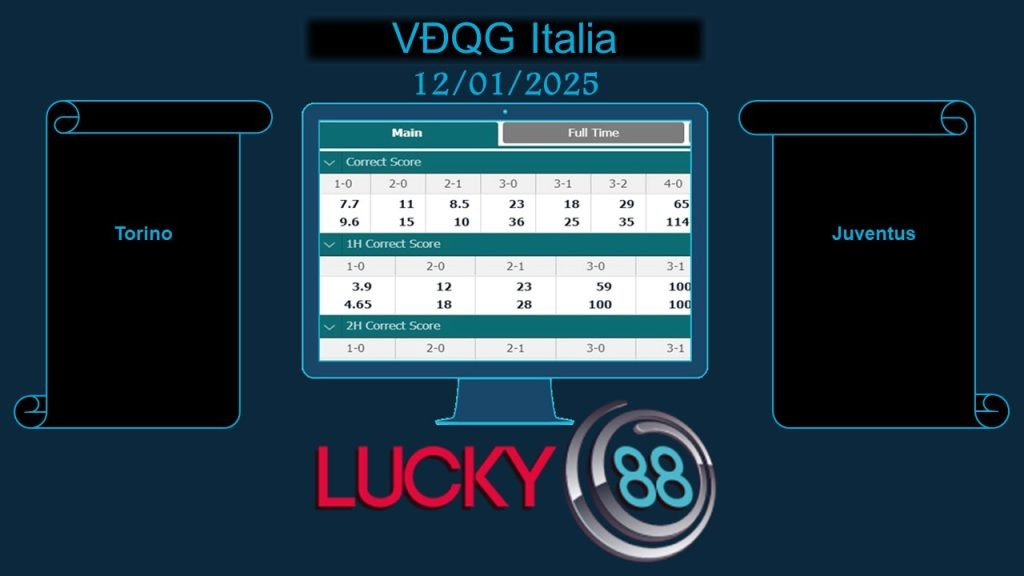 LUCKY88 Torino vs Juventus, Soi kèo bóng đá hôm nay 12/01/2025, VĐQG Italia