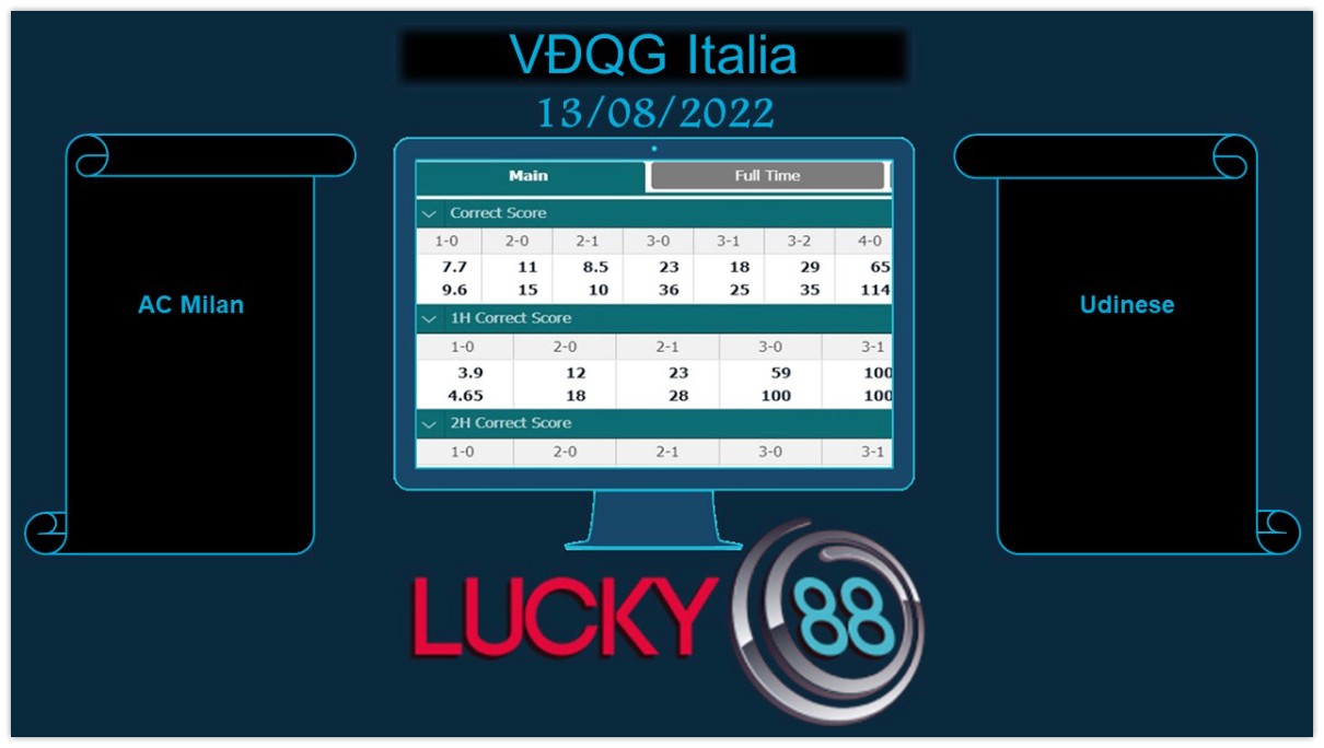 LUCKY88 AC Milan vs Udinese , Soi kèo bóng đá hôm nay 13/08/2022, VĐQG Italia
