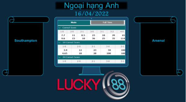 LUCKY88 Southampton vs Arsenal, Soi kèo bóng đá hôm nay 16/04/2022, Ngoại hạng Anh