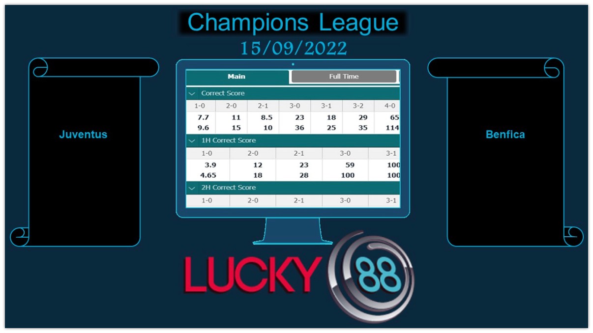 LUCKY88 Juventus vs Benfica, Soi kèo bóng đá hôm nay 15/09/2022, Champions League