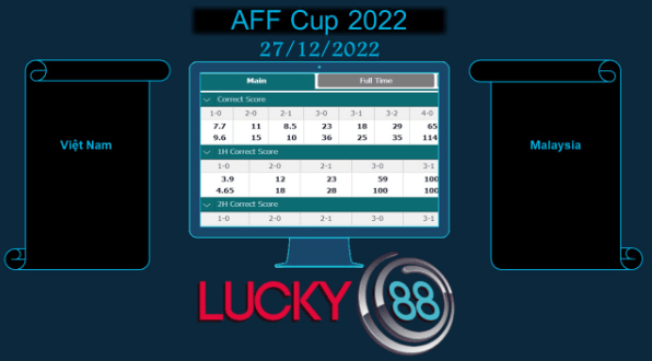 LUCKY88 Việt Nam vs Malaysia, Soi kèo bóng đá hôm nay 27/12/2022, AFF Cup 2022