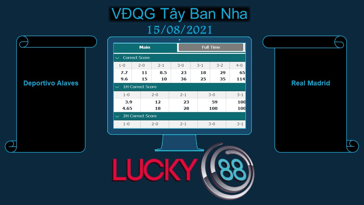 LUCKY88 Deportivo Alaves vs Real Madrid , Soi kèo bóng đá hôm nay 15/08/2021, VĐQG Tây Ban Nha