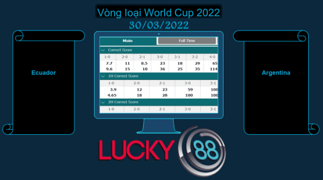 LUCKY88 Ecuador vs Argentina , Soi kèo bóng đá hôm nay 30/03/2022, Vòng loại World Cup 2022