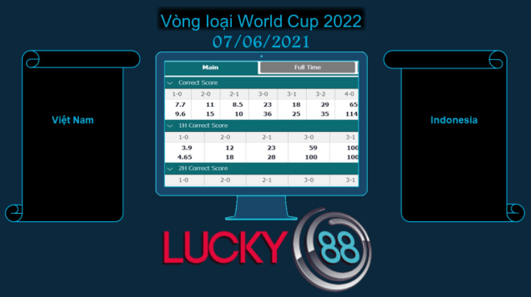 LUCKY88 Việt Nam vs Indonesia , Soi kèo bóng đá hôm nay 07/06/2021,   Vòng loại World Cup 2022