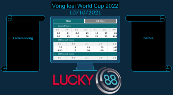 LUCKY88 Luxembourg vs Serbia , Soi kèo bóng đá hôm nay 10/10/2021, Vòng loại World Cup 2022