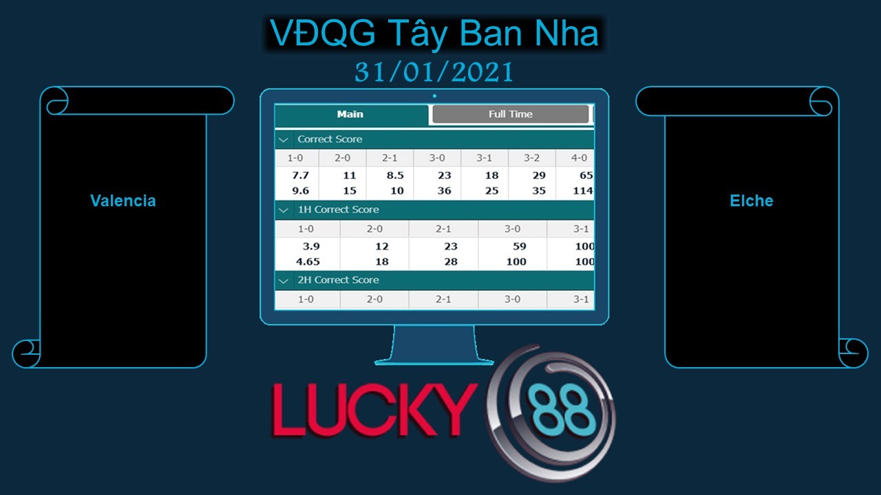 LUCKY88 Valencia vs Elche , Soi kèo bóng đá hôm nay 31/01/2021, VĐQG Tây Ban Nha