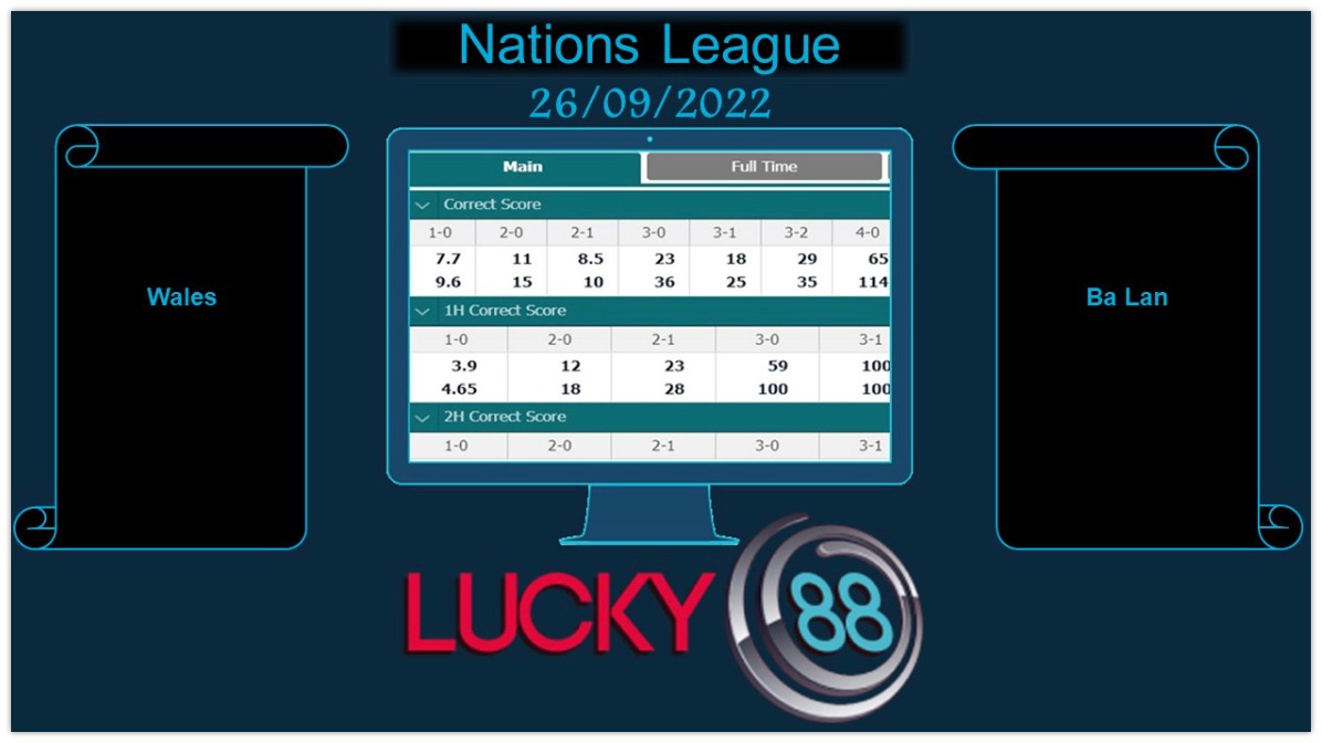 LUCKY88 Wales vs Ba Lan, Soi kèo bóng đá hôm nay 26/09/2022,  Nations League
