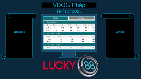 LUCKY88 Marseille vs Lorient , Soi kèo bóng đá hôm nay 18/10/2021, VĐQG Pháp