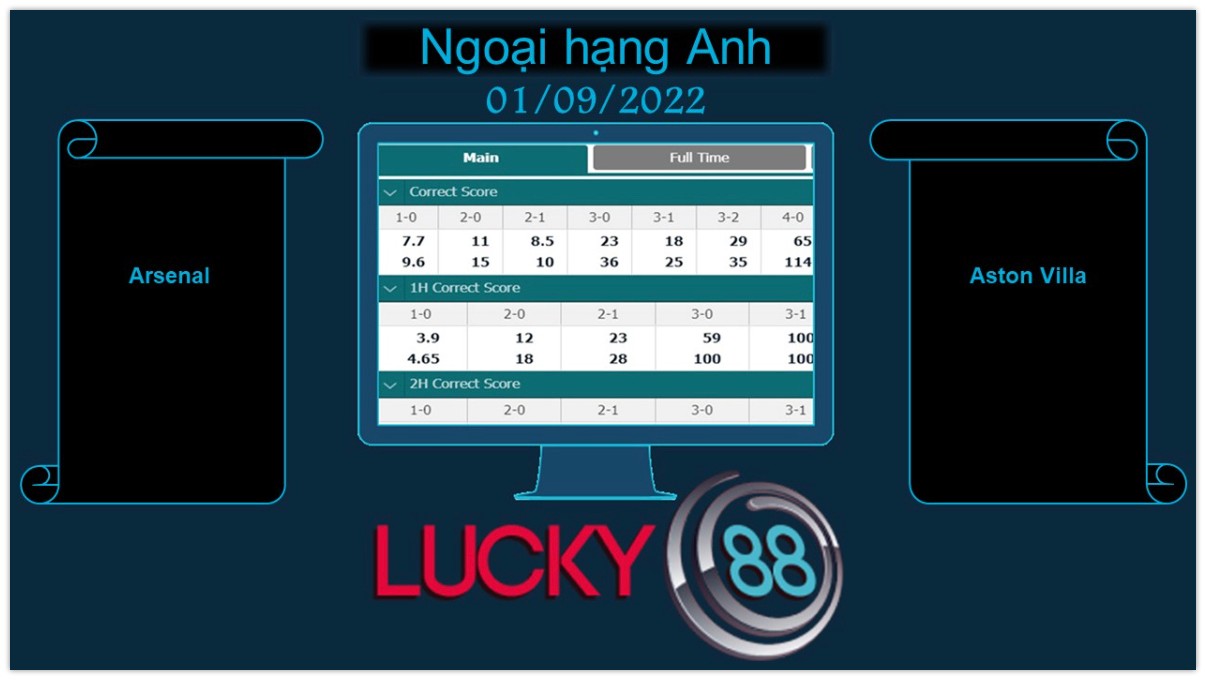 LUCKY88 Arsenal vs Aston Villa, Soi kèo bóng đá hôm nay 01/09/2022, Ngoại hạng Anh