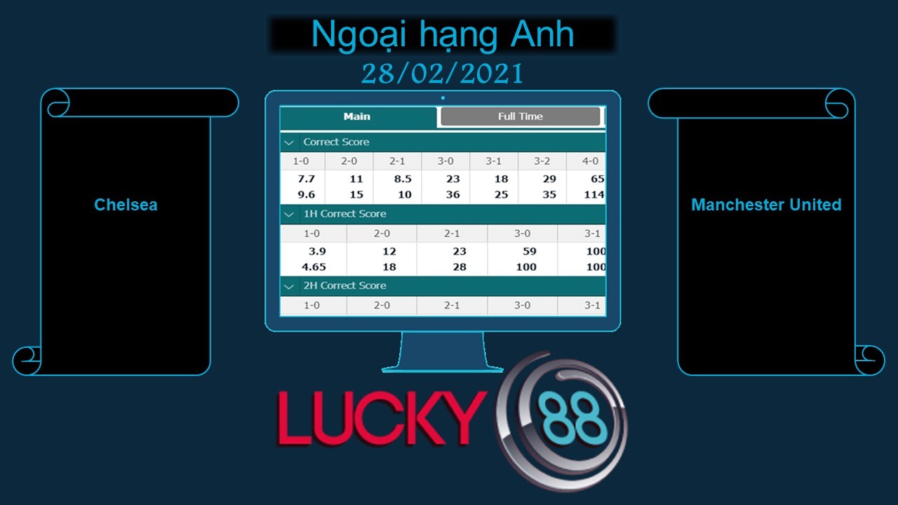 LUCKY88 Chelsea vs Manchester United  , Soi kèo bóng đá hôm nay 28/02/2021, Ngoại hạng Anh