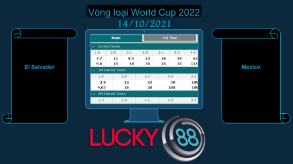 LUCKY88 El Salvador vs Mexico , Soi kèo bóng đá hôm nay 14/10/2021,  Vòng loại World Cup 2022