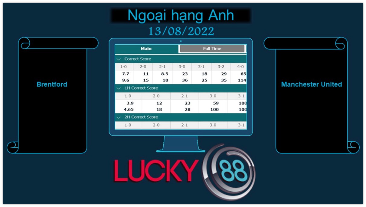 LUCKY88 Brentford vs Manchester United , Soi kèo bóng đá hôm nay 13/08/2022, Ngoại hạng Anh