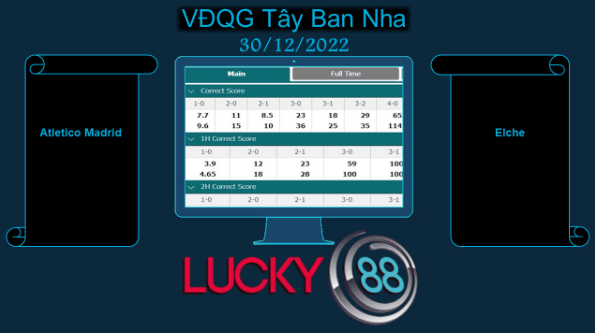 LUCKY88 Atletico Madrid vs Elche , Soi kèo bóng đá hôm nay 30/12/2022, VĐQG Tây Ban Nha