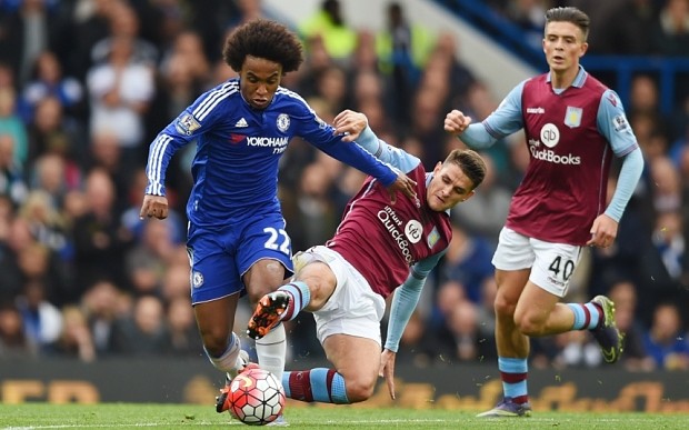 LUCKY88 Chelsea vs Aston Villa - Nhận định bóng đá 05/12/2019 - Áp đảo