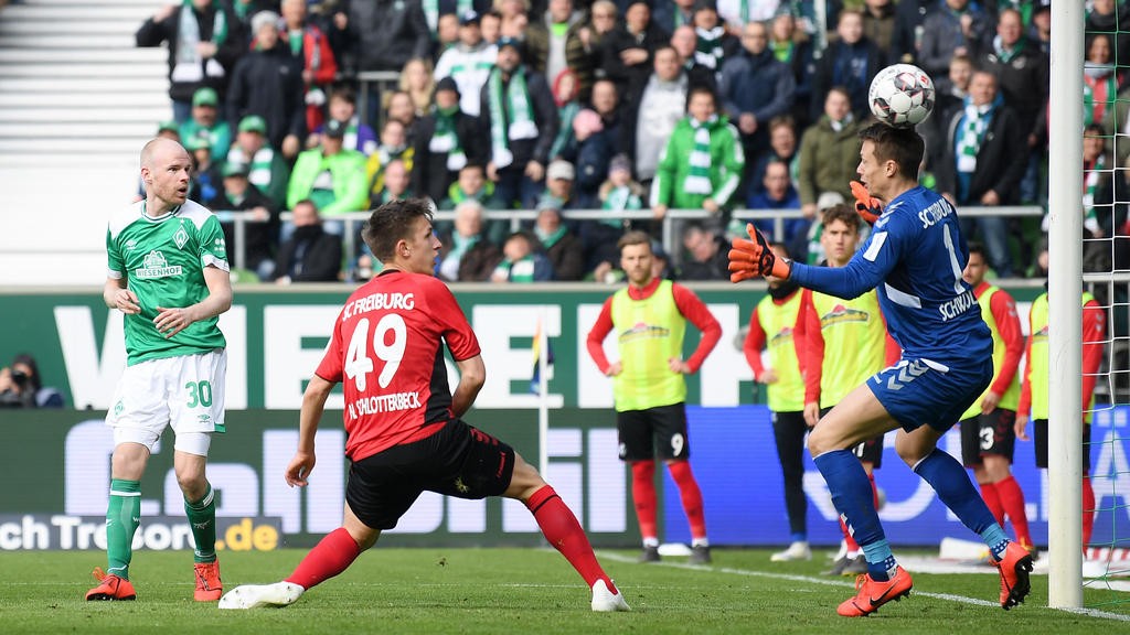 LUCKY88 SC Freiburg vs Werder Bremen - Nhận định bóng đá 23/05/2020 - Cửa cược rủi ro