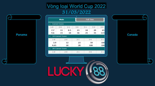 LUCKY88 Panama vs Canada , Soi kèo bóng đá hôm nay 31/03/2022, Vòng loại World Cup 2022