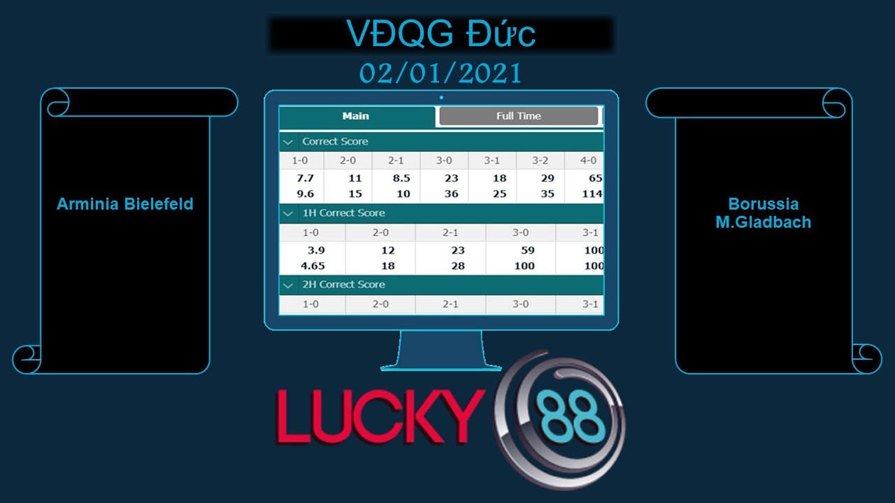 LUCKY88 Arminia Bielefeld vs Borussia M.Gladbach , Soi kèo bóng đá hôm nay 02/01/2021, VĐQG Đức