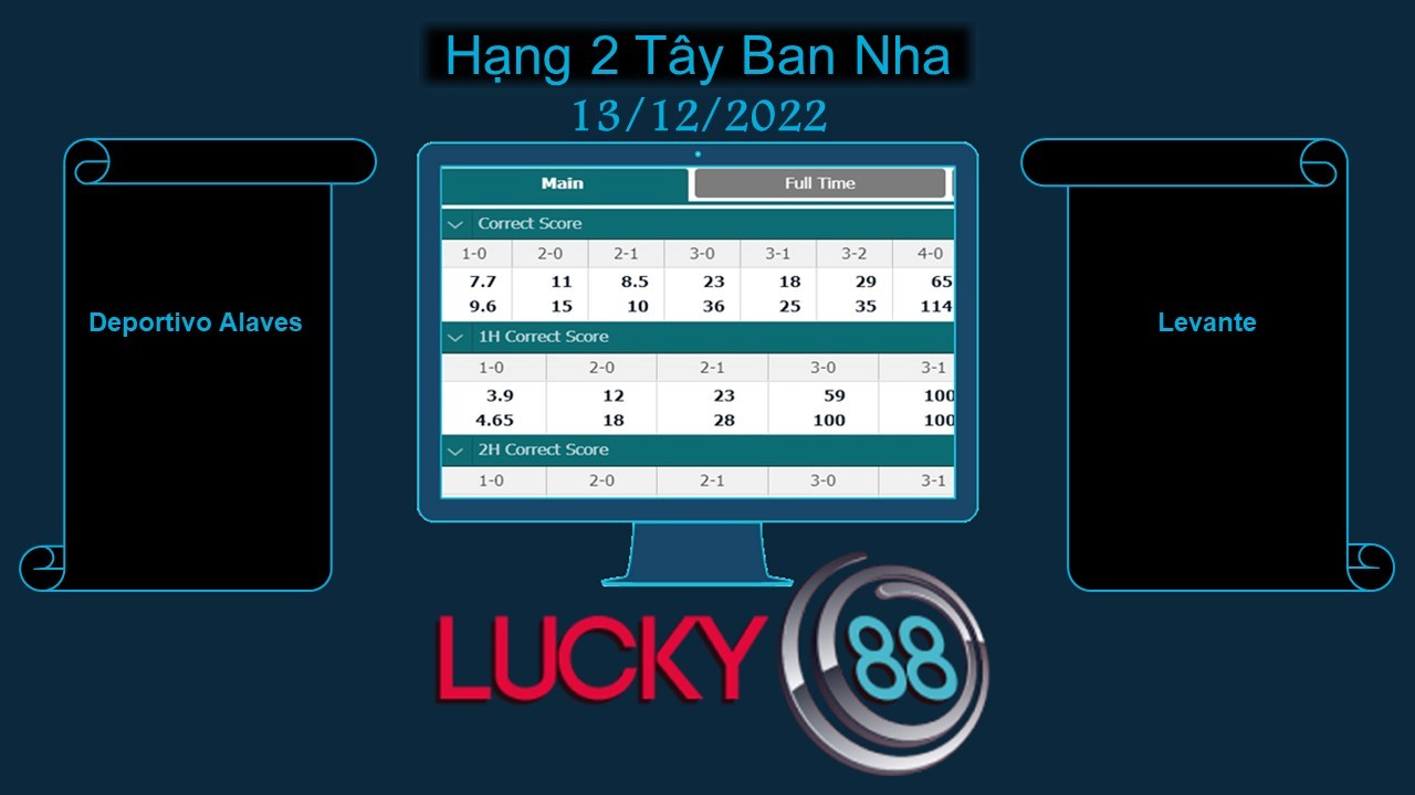 LUCKY88 Deportivo Alaves vs Levante, Soi kèo bóng đá hôm nay 13/12/2022, Hạng 2 Tây Ban Nha