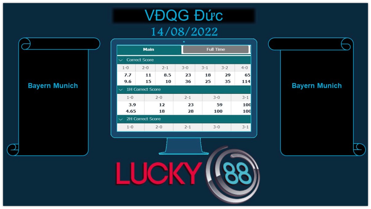 LUCKY88 Bayern Munich vs Wolfsburg , Soi kèo bóng đá hôm nay 14/08/2022, VĐQG Đức