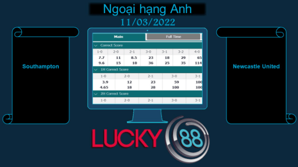 LUCKY88 Southampton vs Newcastle United  , Soi kèo bóng đá hôm nay 11/03/2022, Ngoại hạng Anh